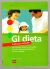 GI dieta